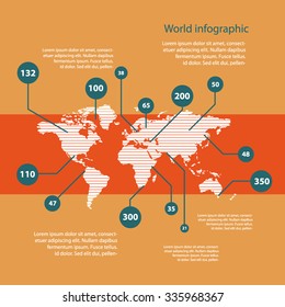 Vector art graphic illustration of wolrd infographic