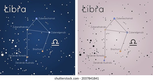 A vector art of the libra constellation whith real colors of the stars based on scientific data and labeled stars. Light and dark backgrounds.