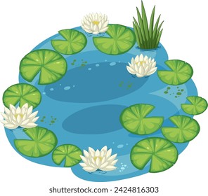 Vector art of a tranquil pond with lily pads