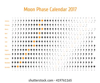 Calendario astrológico vectorial para 2017. Calendario de fase lunar para gris oscuro sobre fondo blanco. Ideas creativas de calendario lunar para tu diseño