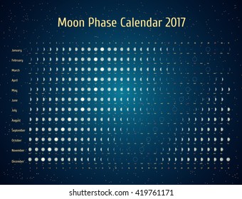 Calendario astrológico vectorial para 2017. Calendario de fase lunar en el cielo estrellado nocturno. Ideas creativas del calendario lunar para tu diseño