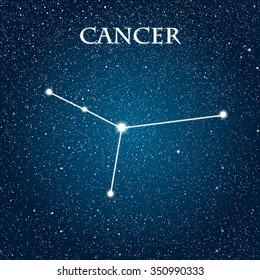 Vector astrological element. Zodiac signs. Horoscope. Cancer.