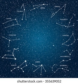 Vector astrological element. Zodiac signs. Horoscope.