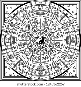 vector astrological fortune wheel. Oriental and westerly