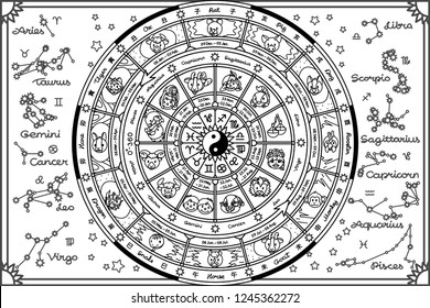 vector astrological fortune wheel. Oriental and westerly