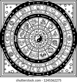 vector astrological fortune wheel. Oriental and westerly