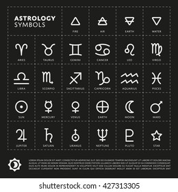 Vector Astrology Signs of the zodiac. Planet the Solar system. Four elements