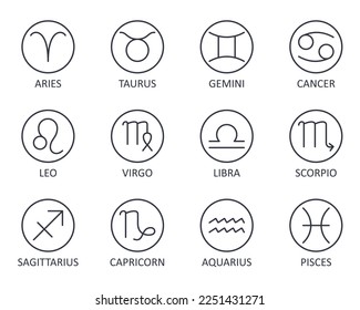 Vector astrology zodiac signs icons. Line round icon set editable stroke. Stylized horoscope elements with title. Stock illustration isolated on white background