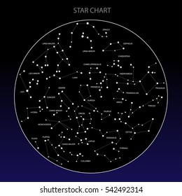 Vector. Astronomical chart of hemisphere with titles of stars and constellations on black background. Point and curve abstract graphic