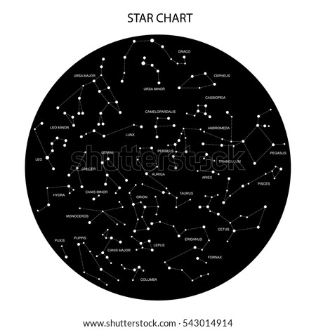 Vector Astronomical Chart Hemisphere Titles Stars Stock Vector
