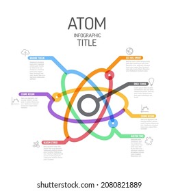 Vector Atom Nucleus Infographic Report Template Made From Thick Marker Lines And Icons In The Shape Of Atom Piece With Icons And Descriptions