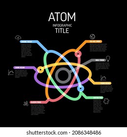 Vector Atom Nucleus Infographic Report Template Made From Thick Marker Lines And Icons In The Shape Of Atom Piece With Icons And Descriptions On Black Background