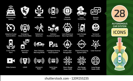 Vector autonomous self drive car sensor control system icon set on a black background. Driverless vehicle advanced assistance remote technology with cameras and radars sign.