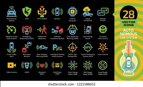 Vector autonomous self drive car sensor control system color icon set on a black background. Driverless smart vehicle advanced assistance remote technology with cameras, lidar and radars symbol.