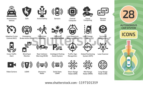 Vector autonomous self drive\
car sensor control system icon set. Driverless vehicle advanced\
assistance remote technology with cameras and radars\
symbols.