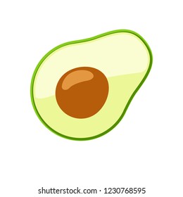 Vector avocado
on the White Blackground