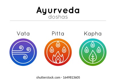 Ilustración vectorial ayurveda con conjunto de símbolos y tipos de cuerpo ayurvédico en estilo moderno plano y colores degradados para uso en el diseño del sitio web, banner, fondo, afiche, centro de medicina alternativa