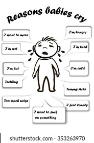 Vector baby child infographic. Presentation template reasons babies cry. Design is easy to edit. Hand drawn sketch.Baby infographic with sample elements