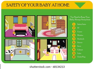 Vector Baby Safety Awareness At Home Ten Important Things That You Must Keep Your Baby Away From Inside Your House