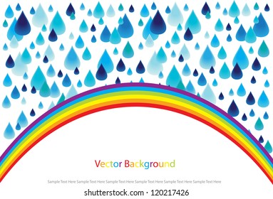 vector backdrop design with rain drops and rainbow isolated on white background