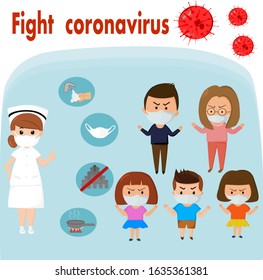 Vector background by nurse and family tell about how to safe from coronavirus , fight coronavirus ,kids wearing mask to strong to fight coronavirus.