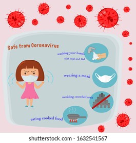 Vector background with girl tell about how to safe from coronavirus from China ,red background,girl background