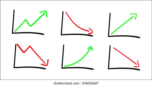 vector background of hand sketching of the financial graph