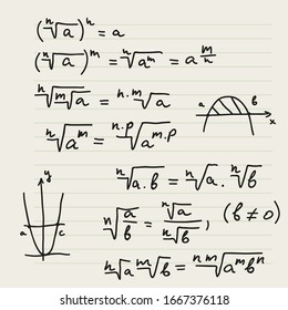 Vector background with mathematical formulas, calculations, graphs, proof and scientific research in the field of algebra and geometry