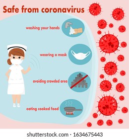Vector background with nurse tell about how to stay safe from coronavirus, nurse background, corona background, protection from virus .