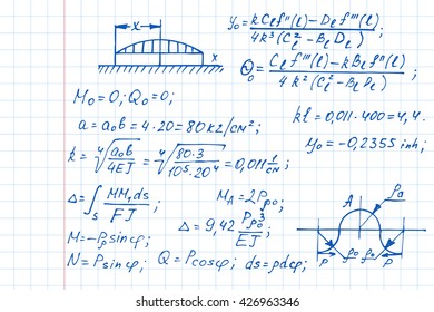 Vector background with physics formulas and equations on notebook page. Education background.