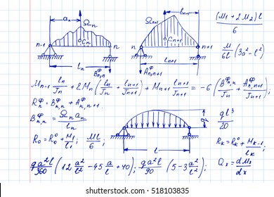 Vector background with physics formulas and equations on notebook page. University notation.