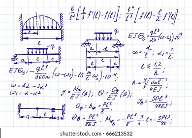 Vector background with physics formulas and equations on notebook page. School  notation. Educational and scientific vintage background.