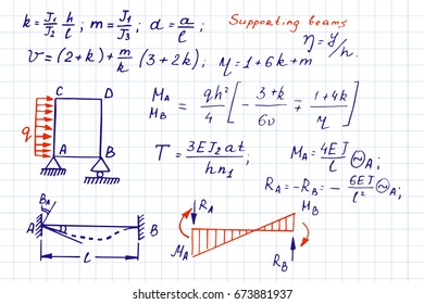Vector background with physics formulas and equations on notebook page. Color school  notation. Educational and scientific vintage background.