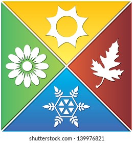 Vector background of season signs in triangles.