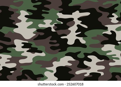 vector background of soldier green camo pattern
