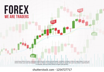 Hang Seng Index Candlestick Chart