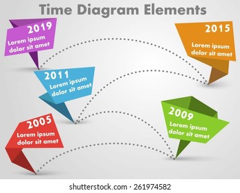 Vector background for a time diagram with a color labels and text