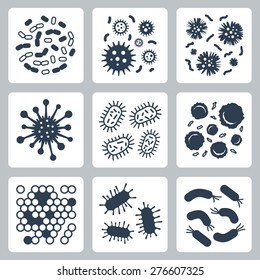 Vector bacteria, microbes icon set