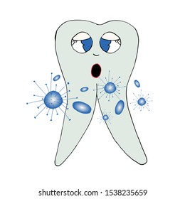Vector bacteria and viruses isolated on white. A damaged tooth was attacked by germs and bacteria. Cartoon medical illustration