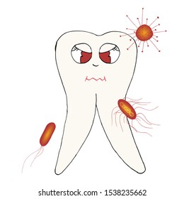 Vector bacteria and viruses isolated on white. A damaged tooth was attacked by germs and bacteria. Cartoon medical illustration