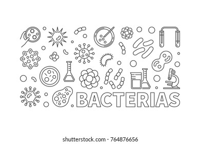 Vector bacterias thin line banner. Concept illustration made with bacteria and microbe outline icons