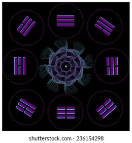 Vector. Bagua and eight trigrams