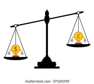 The vector of balance of money