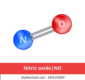 Vector Ball-and-stick Model Of Chemical Substance. Icon Of Nitric Oxide Or Nitrogen Monoxide Molecule NO Consisting Of Nitrogen And Oxygen. Structural Formula With Double Bond Isolated On White.