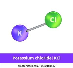 82 Hypokalemia Images, Stock Photos & Vectors | Shutterstock