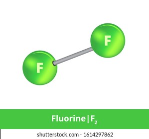 fluorine molecule project