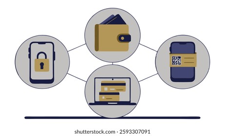 VECTOR OF A BANK SHOWING MOBILE,WALLET.CREDIT CARD