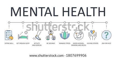 Vector banner 8 tips for good mental health. Editable stroke icons. Get enough sleep eating well. Avoid alcohol, smoking and drugs manage stress. Activity and exercise be sociable helping others