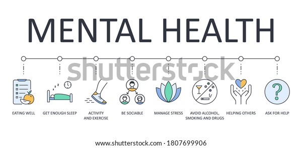 Vector banner 8 tips for good mental health.\
Editable stroke icons. Get enough sleep eating well. Avoid alcohol,\
smoking and drugs manage stress. Activity and exercise be sociable\
helping others