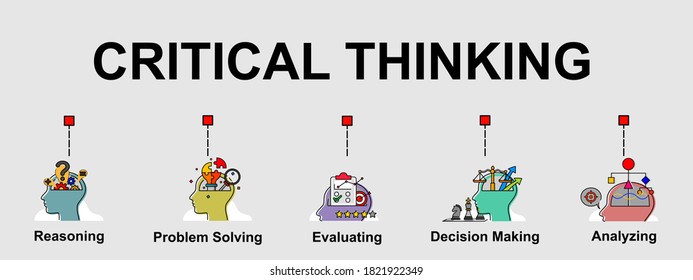 The vector banner of Critical thinking skills. 5 elements of skill in critical thinking. Creative flat design for web banner and business presentation.